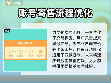 明日之后账号出售📖超靠谱平台分享🔥截图3