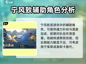 斗罗大陆：宁风致最强定位🔥组队推荐⚡截图2