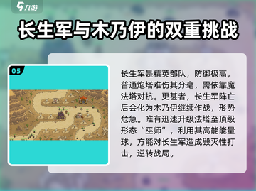 王国保卫战🔥前线终极攻略，通关秘籍全在这！截图6