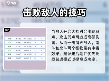 天道创造命格之门打法🔥超详细通关攻略来啦！截图3