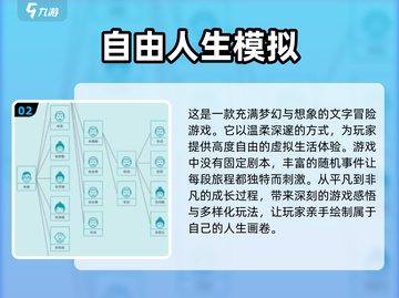 人生交换游戏🔥2024超人气下载大全✨截图3