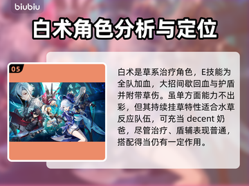 原神4.6版本⚡限定卡池角色大爆料！🔥截图6
