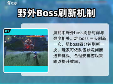 鸣潮🔥野外Boss位置全揭秘！刷新时间快人一步-know✔截图2
