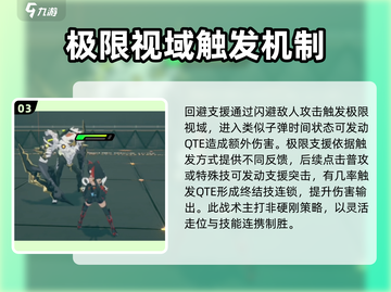 绝区零🔥极限支援详解，玩法攻略全揭秘！截图4