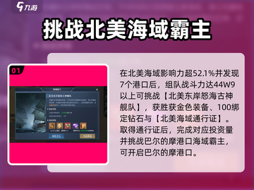 黎明之海💥巴尔的摩港口开启攻略来啦！🔥截图2