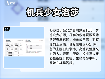 钢岚🔥洛莎强度解析！带你飞天遁地✨截图2