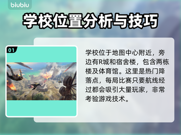 绝地求生学校打法大揭秘！ PUBG🔥截图2