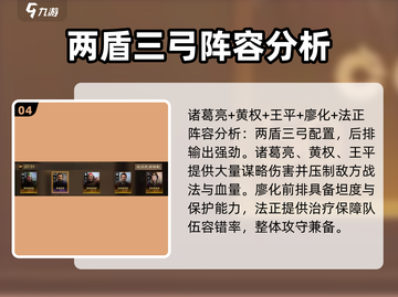 三国志战棋版🔥黄权阵容最强搭配🌟截图5