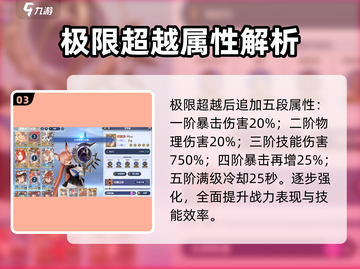 剑与骑士团🔥葵角色超强评测来啦！截图4