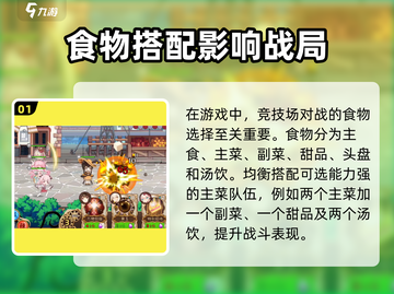料理次元🔥竞技场最强配队推荐，一键复制速来！截图2