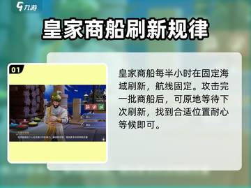 黎明之海💥皇家商船刷新机制全揭秘⏰截图2