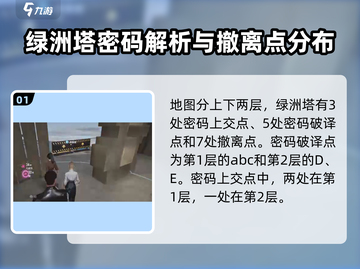 零号任务地图玩法大揭秘💥高分技巧一网打尽！🔥截图2