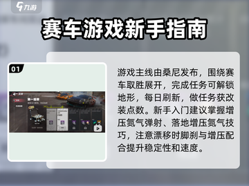 极品飞车集结🔥新人任务攻略，轻松上手秒变大神！🚗截图2