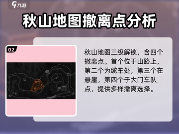 萤火突击🌟撤离点大曝光！速来围观🔥截图3