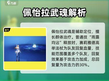 剑与骑士团🔥佩怡拉技能效果全揭秘！截图2