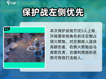 钢岚战术模拟2-5🔥通关秘籍，手把手教你完美过关！截图3