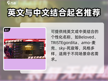 🔥DNF手游ID大全曝光！💥截图2