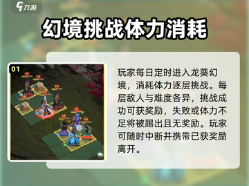 仙剑奇侠传：龙葵幻境🔥超详细玩法攻略来啦！截图2