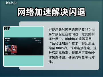 💥无畏契约闪退？用加速器秒解决！🎮截图3