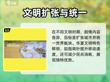 世界启元🔥：剧情分析，让你欲罢不能！🎮截图4