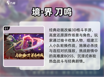 🔥2025最燃动作RPG手游TOP榜💥截图2