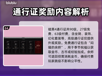 暗黑破坏神4🔥赛季玩法全解读！📌截图5