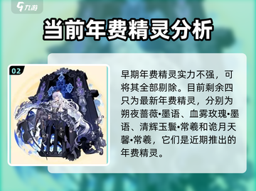 西普大陆🔥最强年费精灵大揭秘！你绝对想不到……截图3