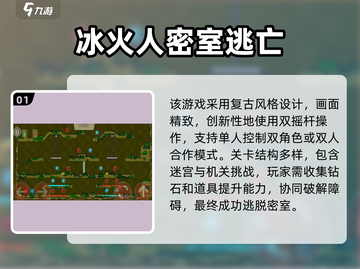 🔥2025冰火闯关手游TOP榜💥🎮截图2