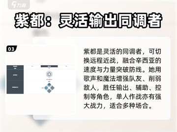 白荆回廊🔥紫都人物全介绍！游戏党必看✨截图4