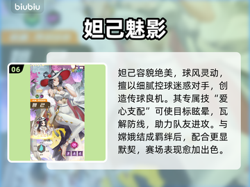 🔥萌神契约最强球员TOP10💥截图7