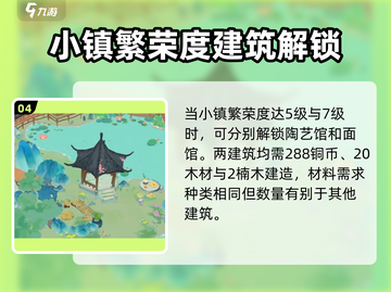 【江南建筑大揭秘🔥】《淡墨水云乡》必看攻略！截图5
