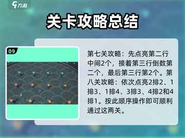 塔瑞斯世界游乐场🔥超全攻略带你玩转游戏🎉截图10