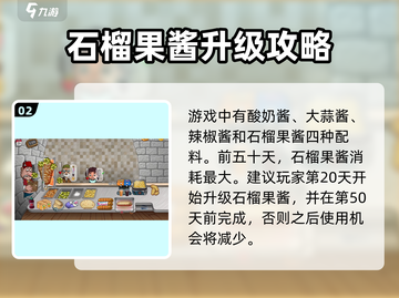 沙威玛传奇果酱🔥：游戏中的神秘美味✨截图3