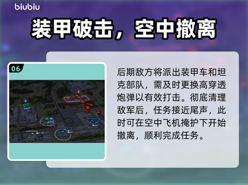 💥《断箭》俄军停电关卡速通攻略⚡截图7