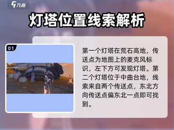 鸣潮⚡五个历史学家灯塔位置大曝光！快来打卡🔥截图2