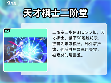🔥炽焰天穹31D队员信息大起底！🔥游戏大佬齐聚一堂🔥截图3