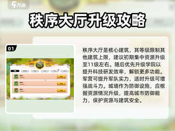 万龙觉醒🔥升级攻略，新手必看！🚀截图2