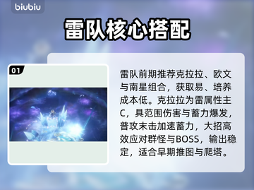 🔥《原神》辉烬雷队秒杀全图！⚡💥截图2