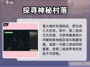 破碎之地🔥沼泽碎片获取全攻略💎截图3