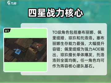 《少前2追放》强度榜🔥截图2