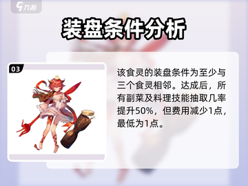 料理次元🔥鞑靼牛肉详情曝光，快来一探究竟！截图4