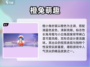 元梦之星✨橙小兔时装免费领！截图2