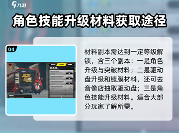 绝区零🔥技能强化攻略，快速提升战力！截图5