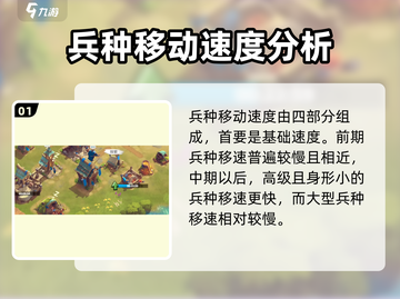 万龙觉醒🔥兵种移动速度提升秘籍💥截图2