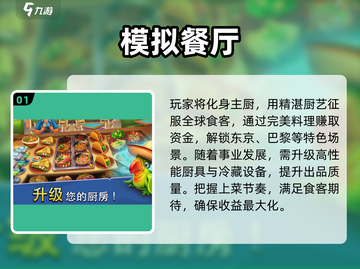 🔥2025必玩烹饪经营游戏大揭秘！🍳✨截图2
