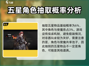 火环🔥卡池机制大揭秘！游戏党必看⚡截图4