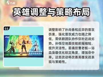 星之破晓🔥英雄调整大曝光！星魂战场优化全解析🎮截图4