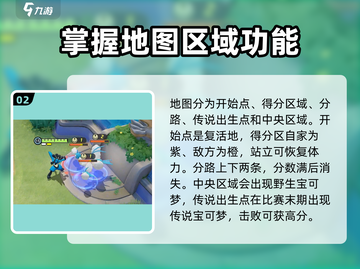 宝可梦大集结🔥超全玩法介绍来啦！📌截图3