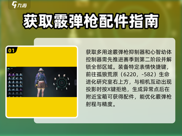 七日世界多用途霰弹枪抑制器获取攻略🔥超详细解析！截图2