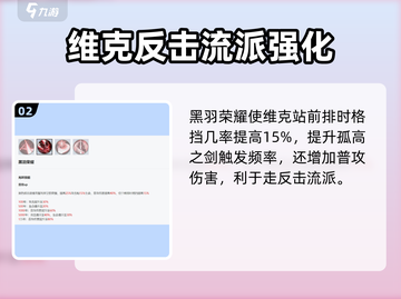 永夜降临！复苏维克技能强度大起底💥游戏党必看！截图3